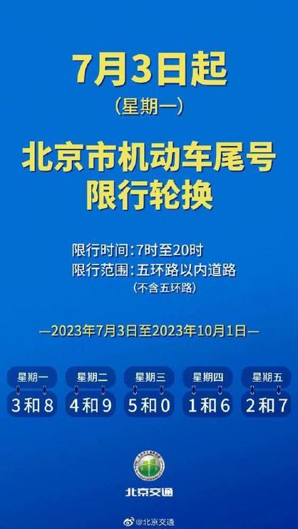 北京限行尾号是什么?北京限行尾号是什么颜色的?-第2张图片-柯迪百科 北京限行尾号是什么?北京限行尾号是什么颜色的?-第2张图片-柯迪百科