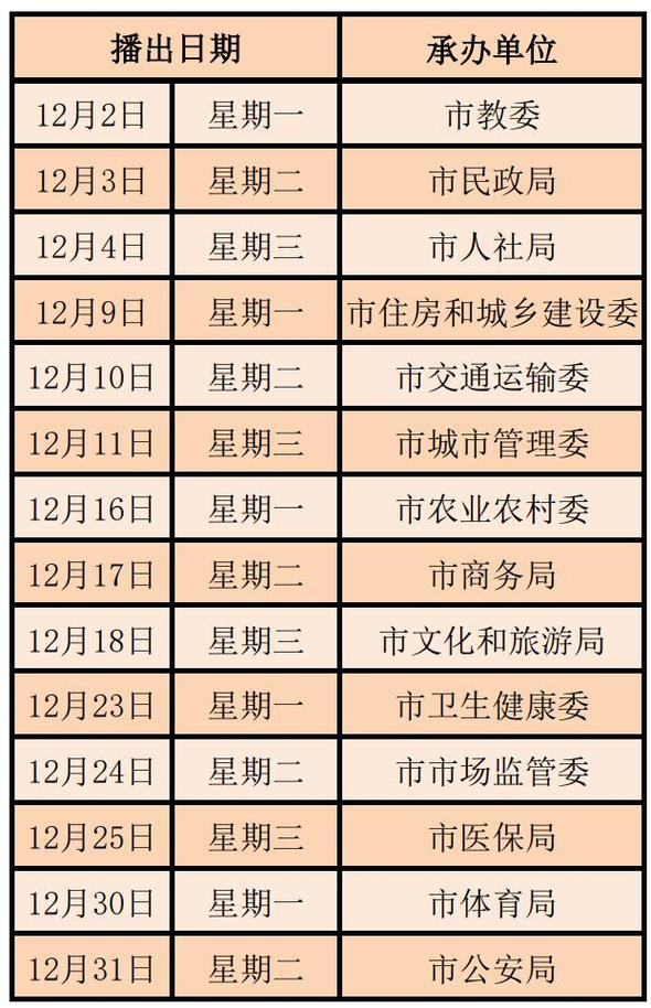 天津疫情疫情最新消息,天津疫情最新动态-第5张图片-柯迪百科 天津疫情疫情最新消息,天津疫情最新动态-第5张图片-柯迪百科