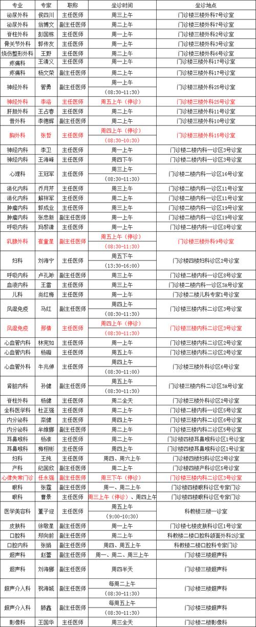 青岛莱西疫情最新消息,青岛莱西疫情最新消息今天?-第5张图片-柯迪百科 青岛莱西疫情最新消息,青岛莱西疫情最新消息今天?-第5张图片-柯迪百科