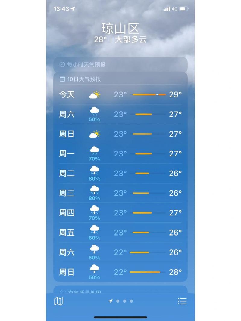 三亚十一月份的天气?三亚十一月份天气温度是多少?-第7张图片-柯迪百科 三亚十一月份的天气?三亚十一月份天气温度是多少?-第7张图片-柯迪百科