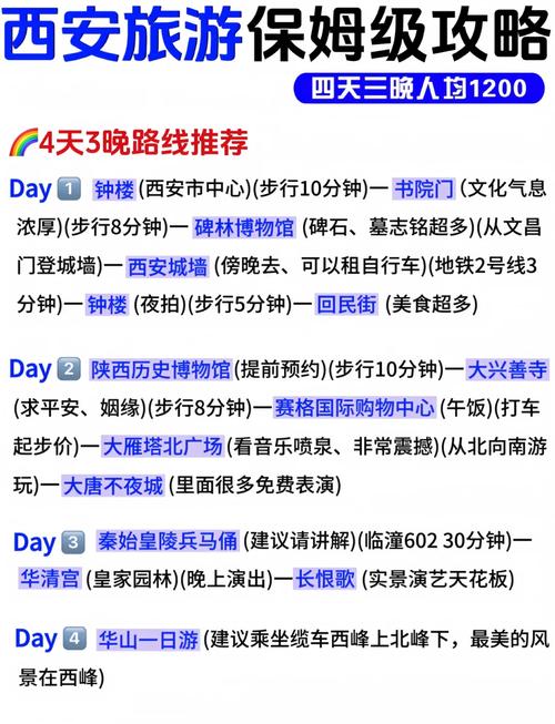 西安肺炎疫情最新消息,西安肺炎疫情最新政策?-第4张图片-柯迪百科 西安肺炎疫情最新消息,西安肺炎疫情最新政策?-第4张图片-柯迪百科