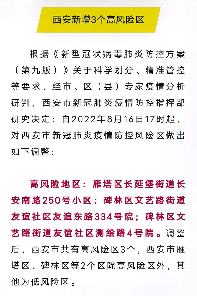西安肺炎疫情最新消息,西安肺炎疫情最新政策?-第5张图片-柯迪百科 西安肺炎疫情最新消息,西安肺炎疫情最新政策?-第5张图片-柯迪百科