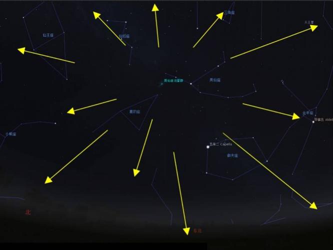 仙英座流星雨,英仙座流星雨很可能发生在几月份?-第2张图片-柯迪百科 仙英座流星雨,英仙座流星雨很可能发生在几月份?-第2张图片-柯迪百科