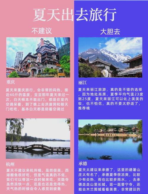 避暑旅游十佳城市?避暑旅游十佳城市喜爱程度?-第2张图片-柯迪百科 避暑旅游十佳城市?避暑旅游十佳城市喜爱程度?-第2张图片-柯迪百科