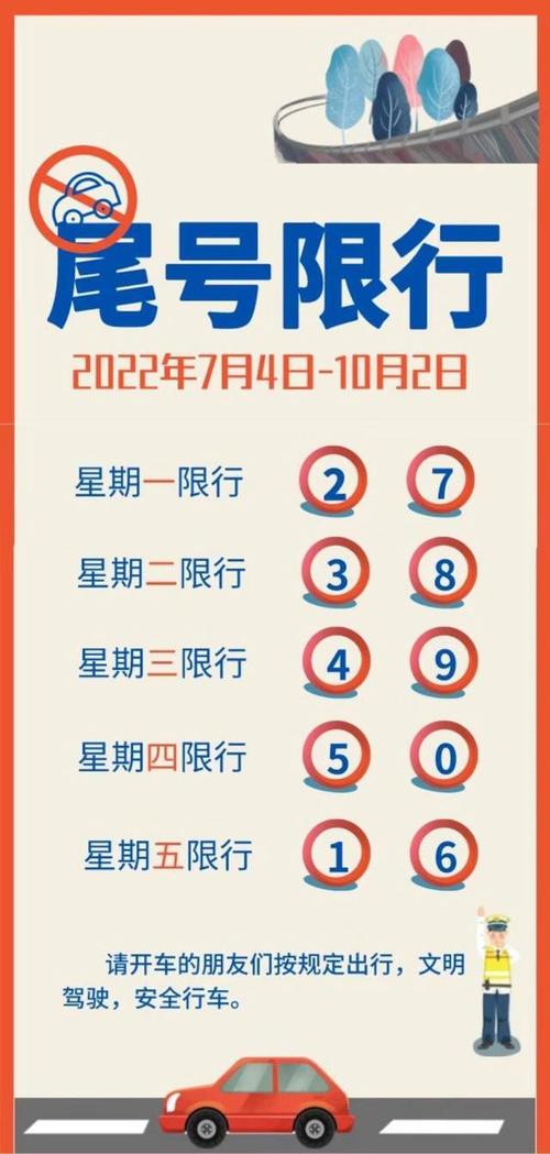 鸡泽限号?鸡泽限号最新通知?-第4张图片-柯迪百科 鸡泽限号?鸡泽限号最新通知?-第4张图片-柯迪百科