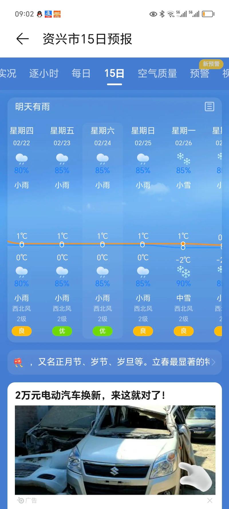 汝州未来15天天气,汝州天气预报十五天准确-第2张图片-柯迪百科 汝州未来15天天气,汝州天气预报十五天准确-第2张图片-柯迪百科