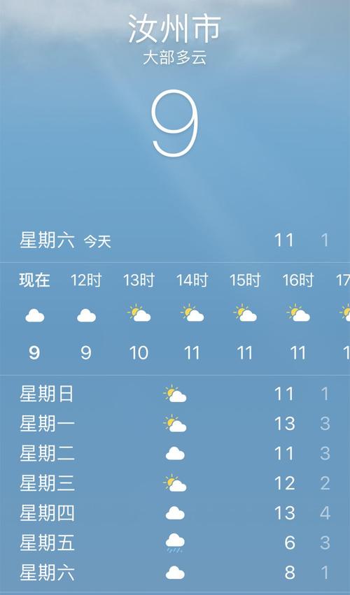 汝州未来15天天气,汝州天气预报十五天准确-第6张图片-柯迪百科 汝州未来15天天气,汝州天气预报十五天准确-第6张图片-柯迪百科
