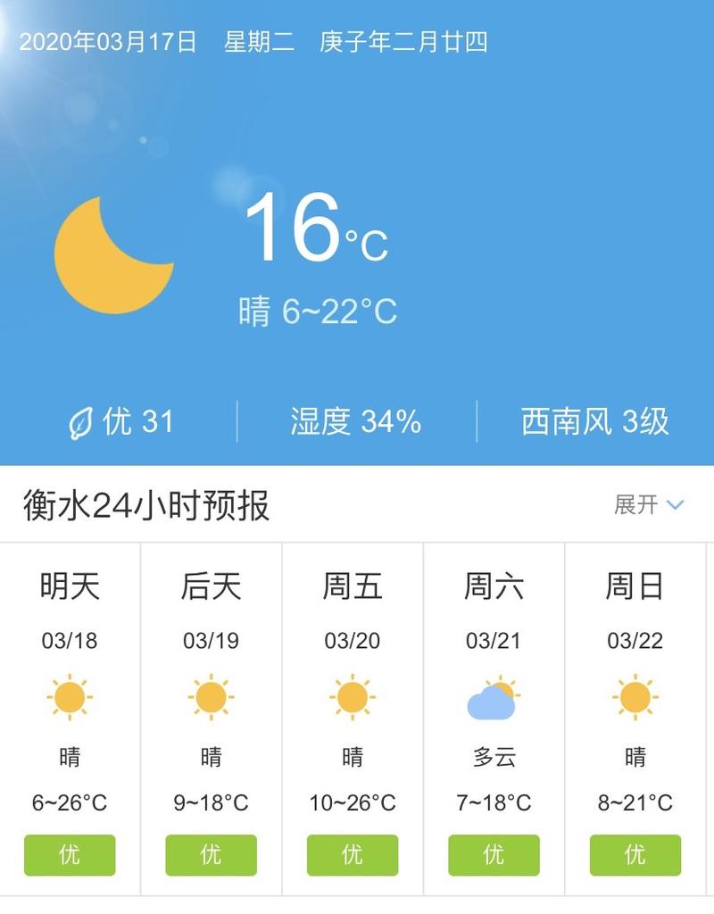 衡水天气预报50天?衡水天气预报20天?-第4张图片-柯迪百科 衡水天气预报50天?衡水天气预报20天?-第4张图片-柯迪百科