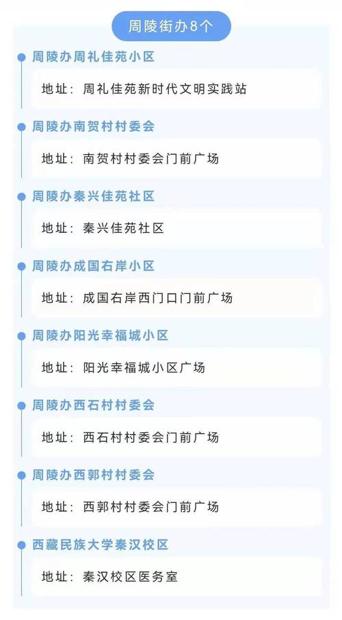 西安疫情最新通报,西安疫情最新公布-第5张图片-柯迪百科 西安疫情最新通报,西安疫情最新公布-第5张图片-柯迪百科