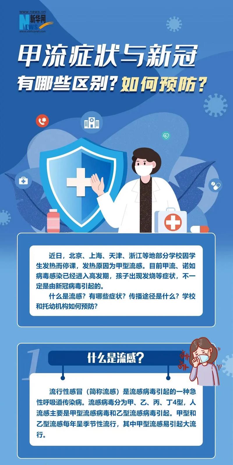 西安疫情最新通报,西安疫情最新公布-第6张图片-柯迪百科 西安疫情最新通报,西安疫情最新公布-第6张图片-柯迪百科