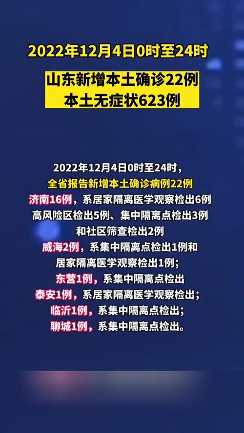 山东疫情最新情况,山东疫情最新情况今日新增?-第6张图片-柯迪百科 山东疫情最新情况,山东疫情最新情况今日新增?-第6张图片-柯迪百科
