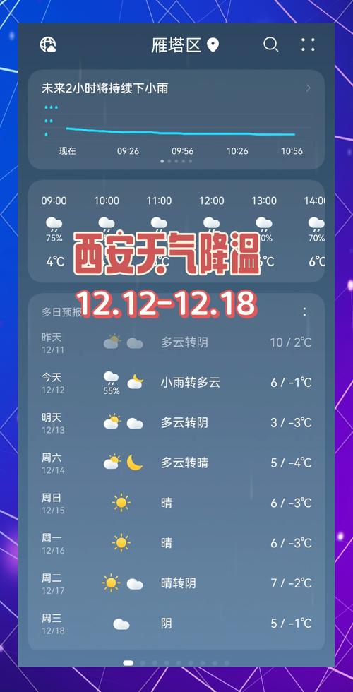天镇7月12号天气,天镇气温-第2张图片-柯迪百科 天镇7月12号天气,天镇气温-第2张图片-柯迪百科