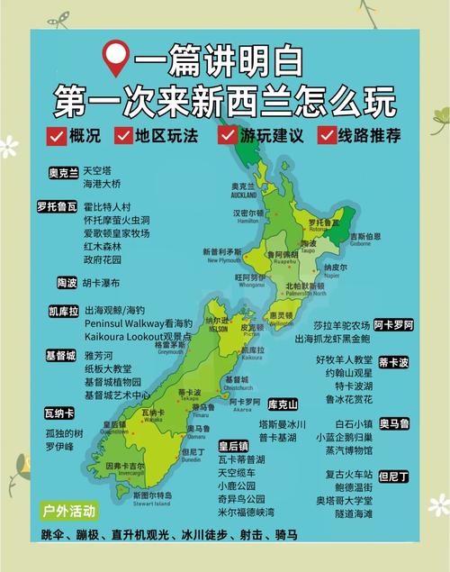关注新西兰疫情,关注新西兰疫情新闻?-第5张图片-柯迪百科 关注新西兰疫情,关注新西兰疫情新闻?-第5张图片-柯迪百科