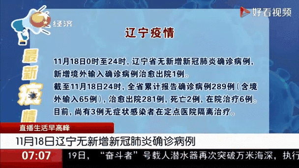 辽疫情最新疫情,疫情最新消息今天辽宁新增病例?-第3张图片-柯迪百科 辽疫情最新疫情,疫情最新消息今天辽宁新增病例?-第3张图片-柯迪百科