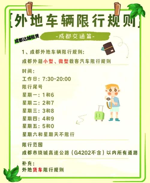 外地牌照在成都限行吗,外地牌照在成都限行吗今天-第3张图片-柯迪百科 外地牌照在成都限行吗,外地牌照在成都限行吗今天-第3张图片-柯迪百科