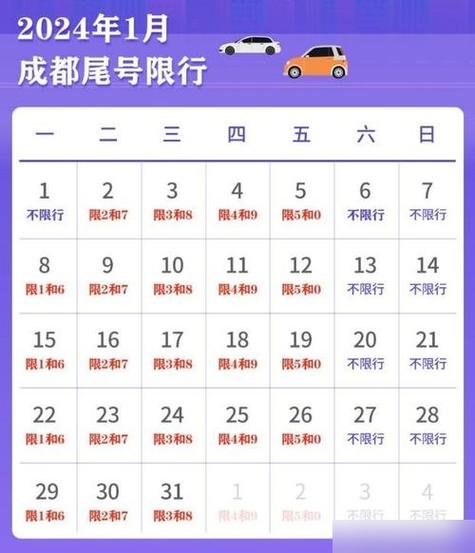 外地牌照在成都限行吗,外地牌照在成都限行吗今天-第5张图片-柯迪百科 外地牌照在成都限行吗,外地牌照在成都限行吗今天-第5张图片-柯迪百科