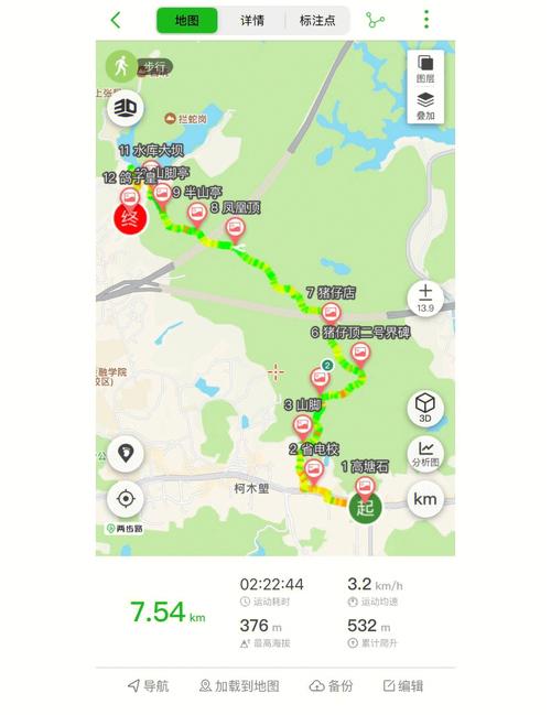 深圳凤凰山森林公园，深圳凤凰山森林公园停车场收费标准？-第6张图片-柯迪百科