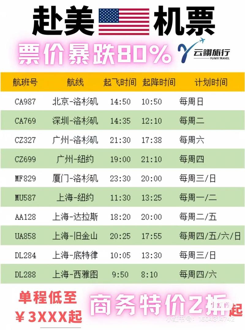 北京到纽约机票费用,北京到纽约机票费用大概多少钱啊?-第2张图片-柯迪百科 北京到纽约机票费用,北京到纽约机票费用大概多少钱啊?-第2张图片-柯迪百科