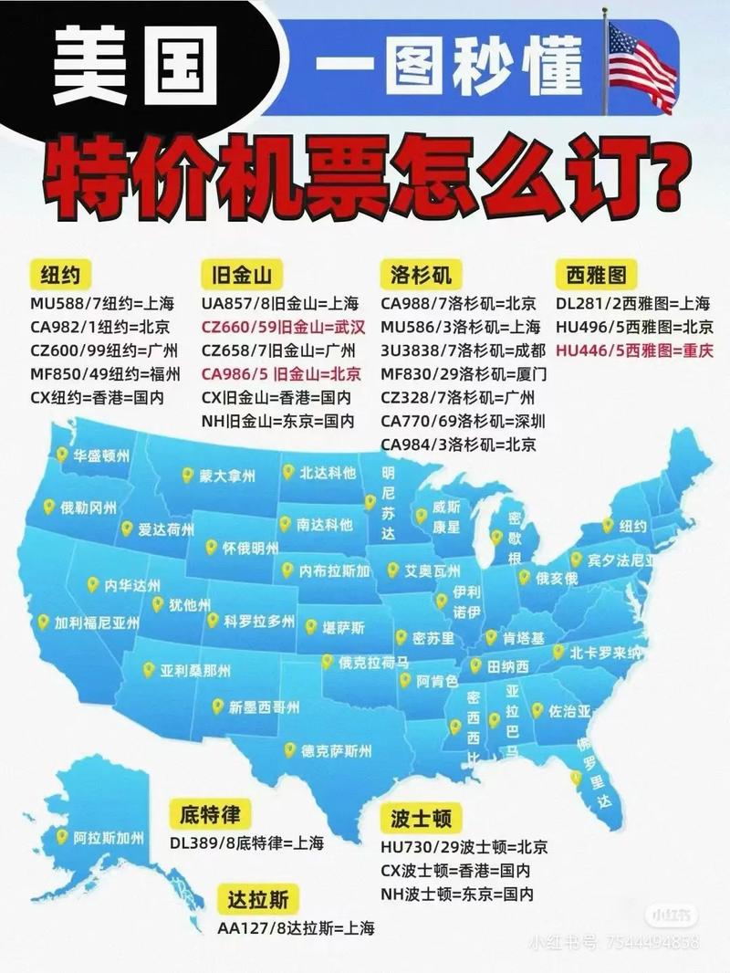 北京到纽约机票费用,北京到纽约机票费用大概多少钱啊?-第3张图片-柯迪百科 北京到纽约机票费用,北京到纽约机票费用大概多少钱啊?-第3张图片-柯迪百科