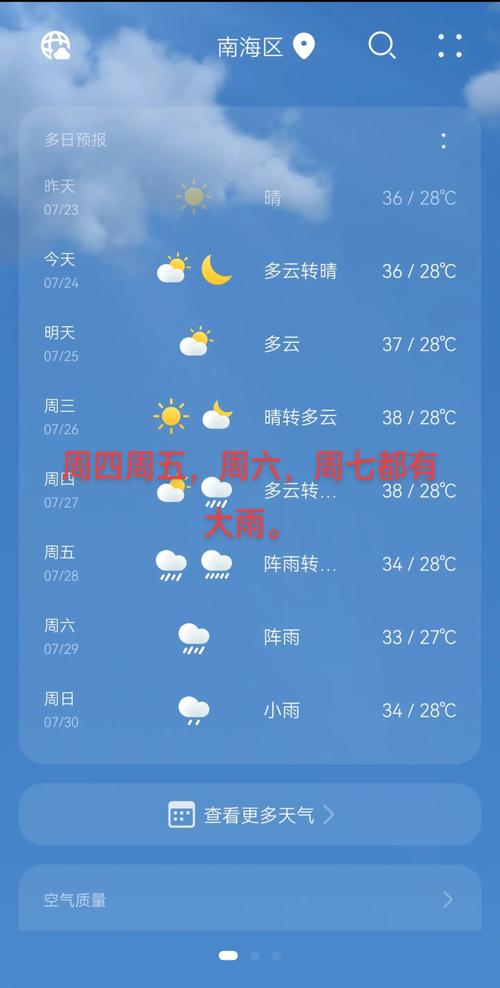 东川十五天天气预报,东川天气情况?-第2张图片-柯迪百科 东川十五天天气预报,东川天气情况?-第2张图片-柯迪百科