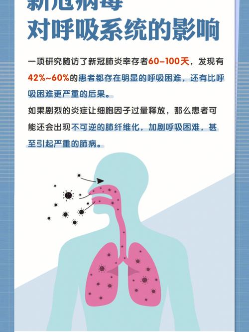新冠疫情及疫情影响?新冠疫情及其影响?-第2张图片-柯迪百科 新冠疫情及疫情影响?新冠疫情及其影响?-第2张图片-柯迪百科