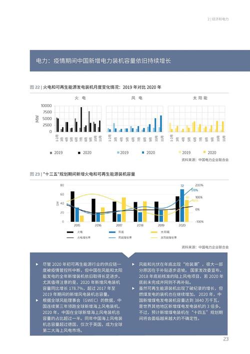 新冠疫情及疫情影响?新冠疫情及其影响?-第5张图片-柯迪百科 新冠疫情及疫情影响?新冠疫情及其影响?-第5张图片-柯迪百科