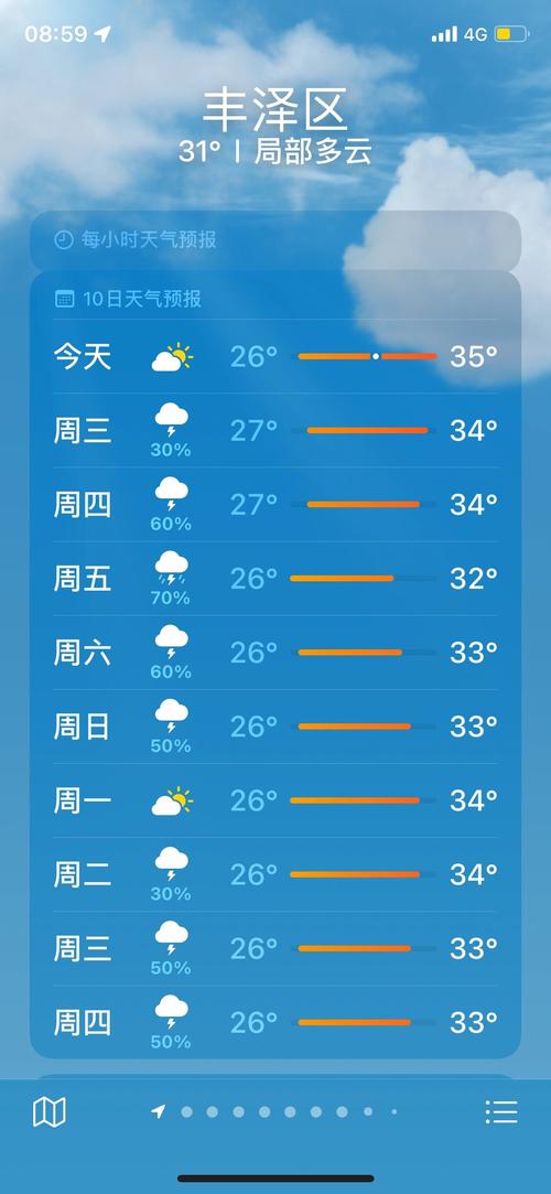 永春一个月天气预报,永春天气15天查询-第8张图片-柯迪百科 永春一个月天气预报,永春天气15天查询-第8张图片-柯迪百科