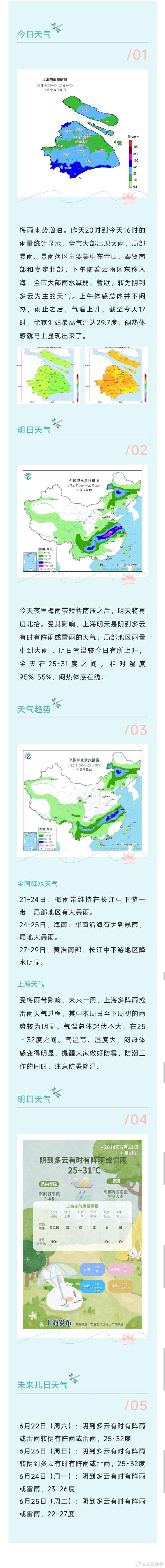梅州天气预报今晚?梅州天气预告?-第2张图片-柯迪百科 梅州天气预报今晚?梅州天气预告?-第2张图片-柯迪百科