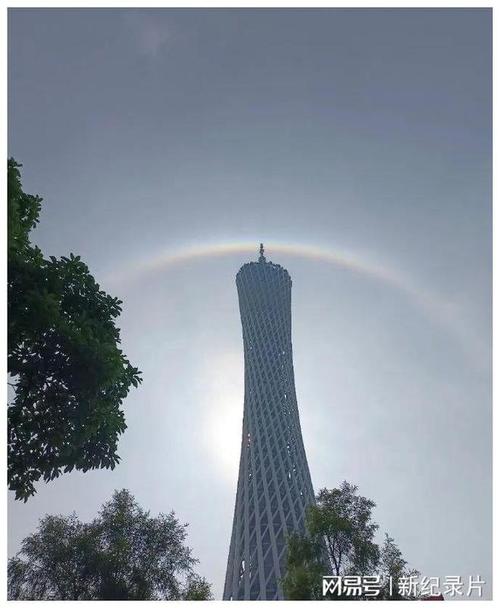 梅州天气预报今晚?梅州天气预告?-第8张图片-柯迪百科 梅州天气预报今晚?梅州天气预告?-第8张图片-柯迪百科