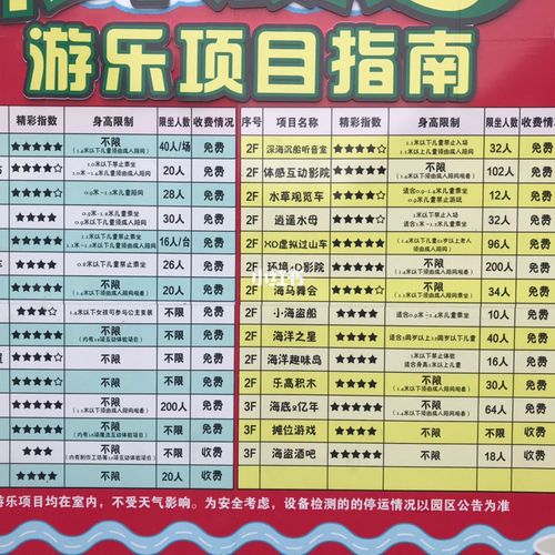 杭州烂苹果乐园？杭州烂苹果乐园开放时间？