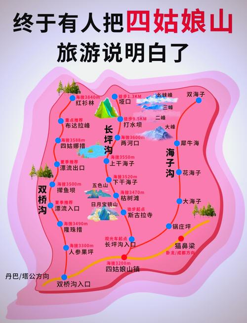四姑娘山攻略,四姑娘山攻略自驾游?-第3张图片-柯迪百科 四姑娘山攻略,四姑娘山攻略自驾游?-第3张图片-柯迪百科