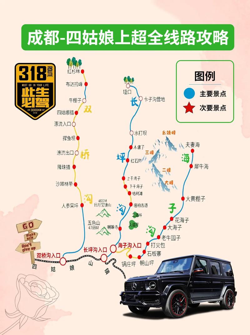 四姑娘山攻略,四姑娘山攻略自驾游?-第4张图片-柯迪百科 四姑娘山攻略,四姑娘山攻略自驾游?-第4张图片-柯迪百科