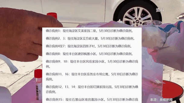 北京疫情疫情情况,北京疫情最新情况查询?-第3张图片-柯迪百科 北京疫情疫情情况,北京疫情最新情况查询?-第3张图片-柯迪百科