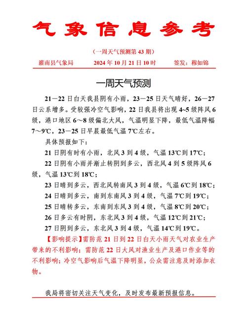 河源市历史天气预报，河源市近几天天气？