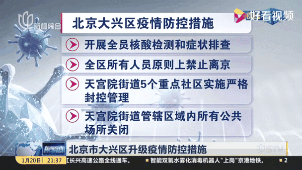 我国疫情北京疫情,我国疫情实况?-第4张图片-柯迪百科 我国疫情北京疫情,我国疫情实况?-第4张图片-柯迪百科
