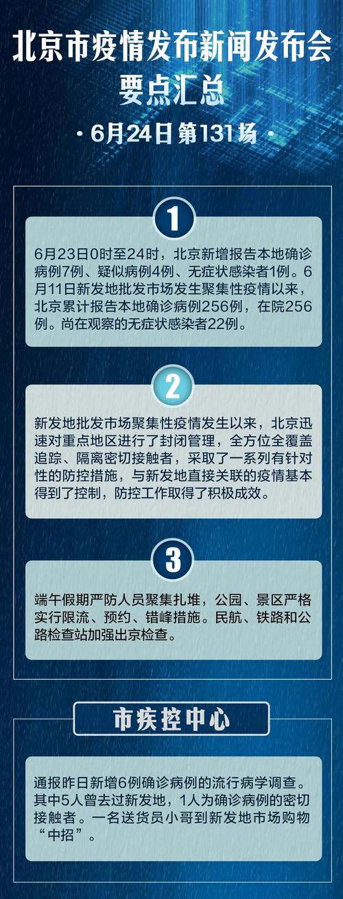 我国疫情北京疫情,我国疫情实况?-第6张图片-柯迪百科 我国疫情北京疫情,我国疫情实况?-第6张图片-柯迪百科