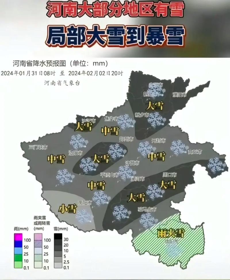 洛阳市洛龙区天气？洛阳市洛龙区天气详情？