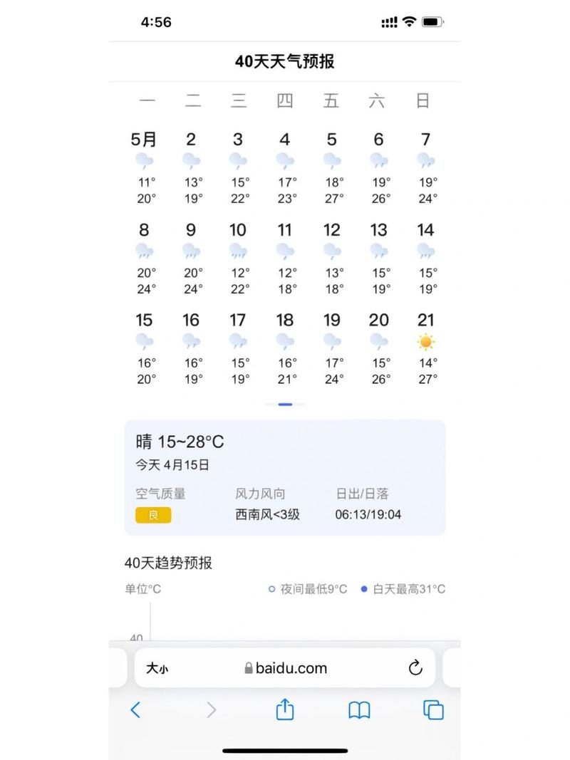 石门县最近天气预报?石门县天气预报30天气?-第2张图片-柯迪百科 石门县最近天气预报?石门县天气预报30天气?-第2张图片-柯迪百科