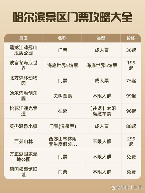 哈尔滨塔河疫情,哈尔滨塔河疫情最新情况?-第2张图片-柯迪百科 哈尔滨塔河疫情,哈尔滨塔河疫情最新情况?-第2张图片-柯迪百科