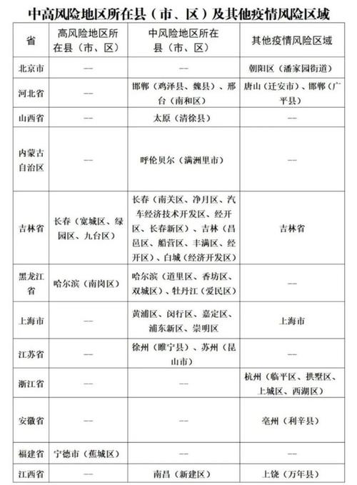 山东疫情疫情管理,山东省疫情防控办最新通知-第2张图片-柯迪百科 山东疫情疫情管理,山东省疫情防控办最新通知-第2张图片-柯迪百科