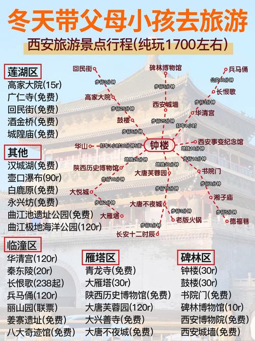 西安疫情什么时候解封，西安什么时候解除疫情？