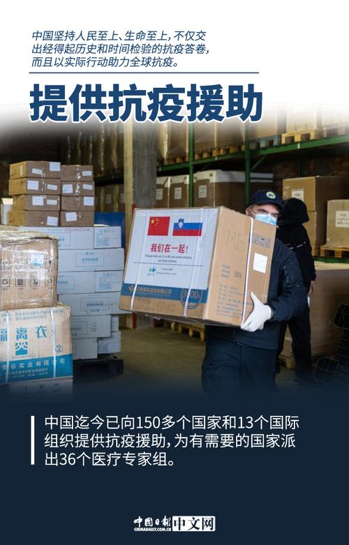抗击疫情无疫情国家?无疫情的国家有哪些?-第3张图片-柯迪百科 抗击疫情无疫情国家?无疫情的国家有哪些?-第3张图片-柯迪百科