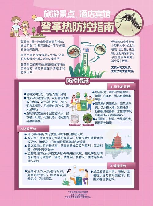 台湾登革热最新疫情,登陆台湾台风-第4张图片-柯迪百科 台湾登革热最新疫情,登陆台湾台风-第4张图片-柯迪百科