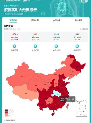今天全国疫情最新数据？今天全国疫情的最新通报？