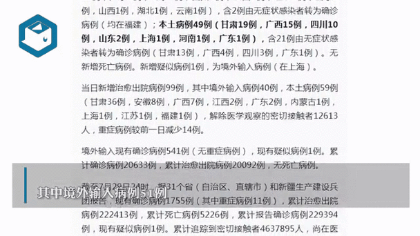 今天全国疫情最新数据?今天全国疫情的最新通报?-第3张图片-柯迪百科 今天全国疫情最新数据?今天全国疫情的最新通报?-第3张图片-柯迪百科