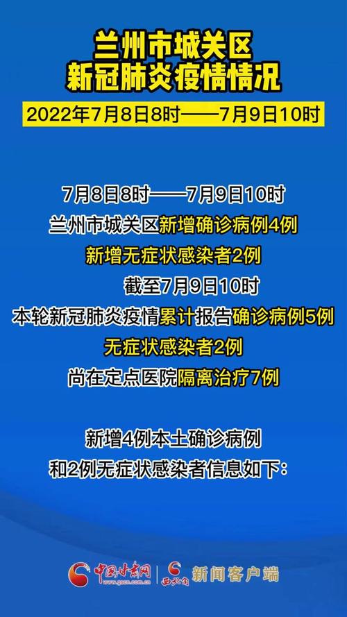 兰州昨天疫情最新消息,兰州昨天有没有新增-第2张图片-柯迪百科 兰州昨天疫情最新消息,兰州昨天有没有新增-第2张图片-柯迪百科