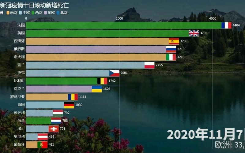 西班牙疫情国有,西班牙疫情国家的政策?-第5张图片-柯迪百科 西班牙疫情国有,西班牙疫情国家的政策?-第5张图片-柯迪百科