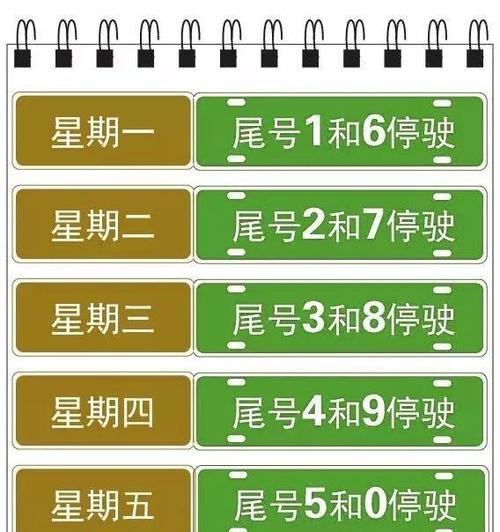 保定限号今天限几号?保定限号查询今天限几号?-第3张图片-柯迪百科 保定限号今天限几号?保定限号查询今天限几号?-第3张图片-柯迪百科