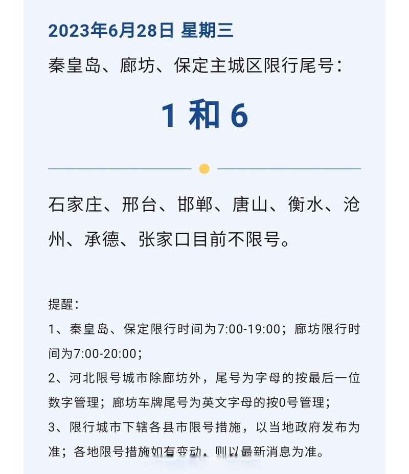 保定限号今天限几号?保定限号查询今天限几号?-第5张图片-柯迪百科 保定限号今天限几号?保定限号查询今天限几号?-第5张图片-柯迪百科
