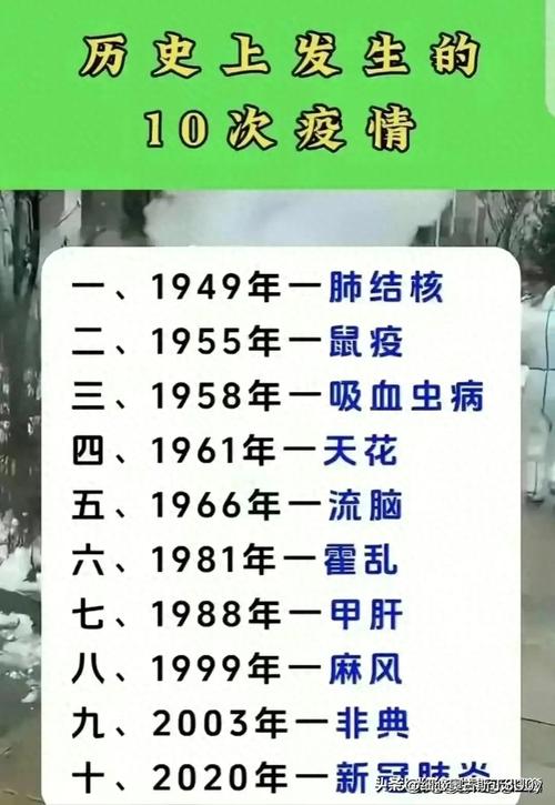 疫情前与疫情中的对比?疫情前与疫情后?-第3张图片-柯迪百科 疫情前与疫情中的对比?疫情前与疫情后?-第3张图片-柯迪百科